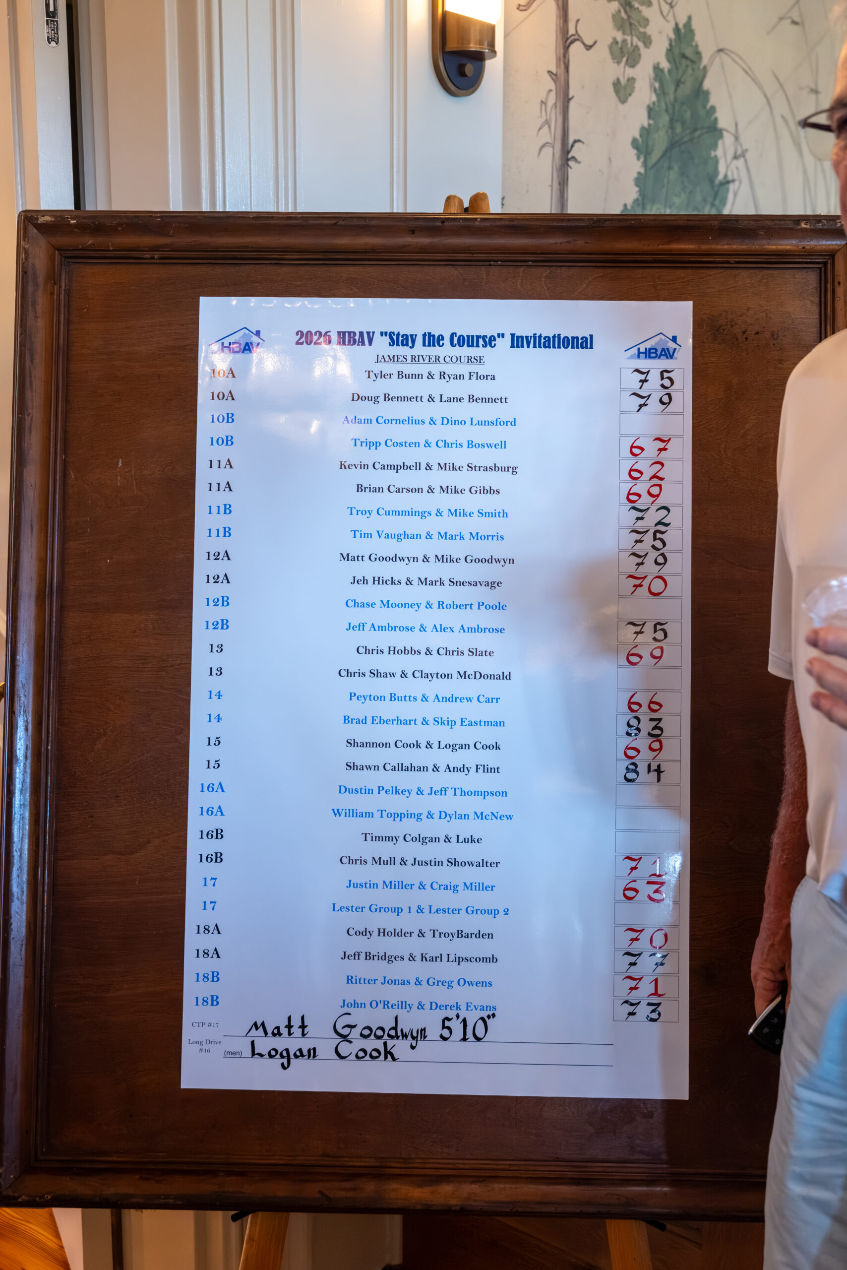 A framed list of 10A through 15B teams and their scores from the 2026 HBAV 'Stay the Course' Invitational.