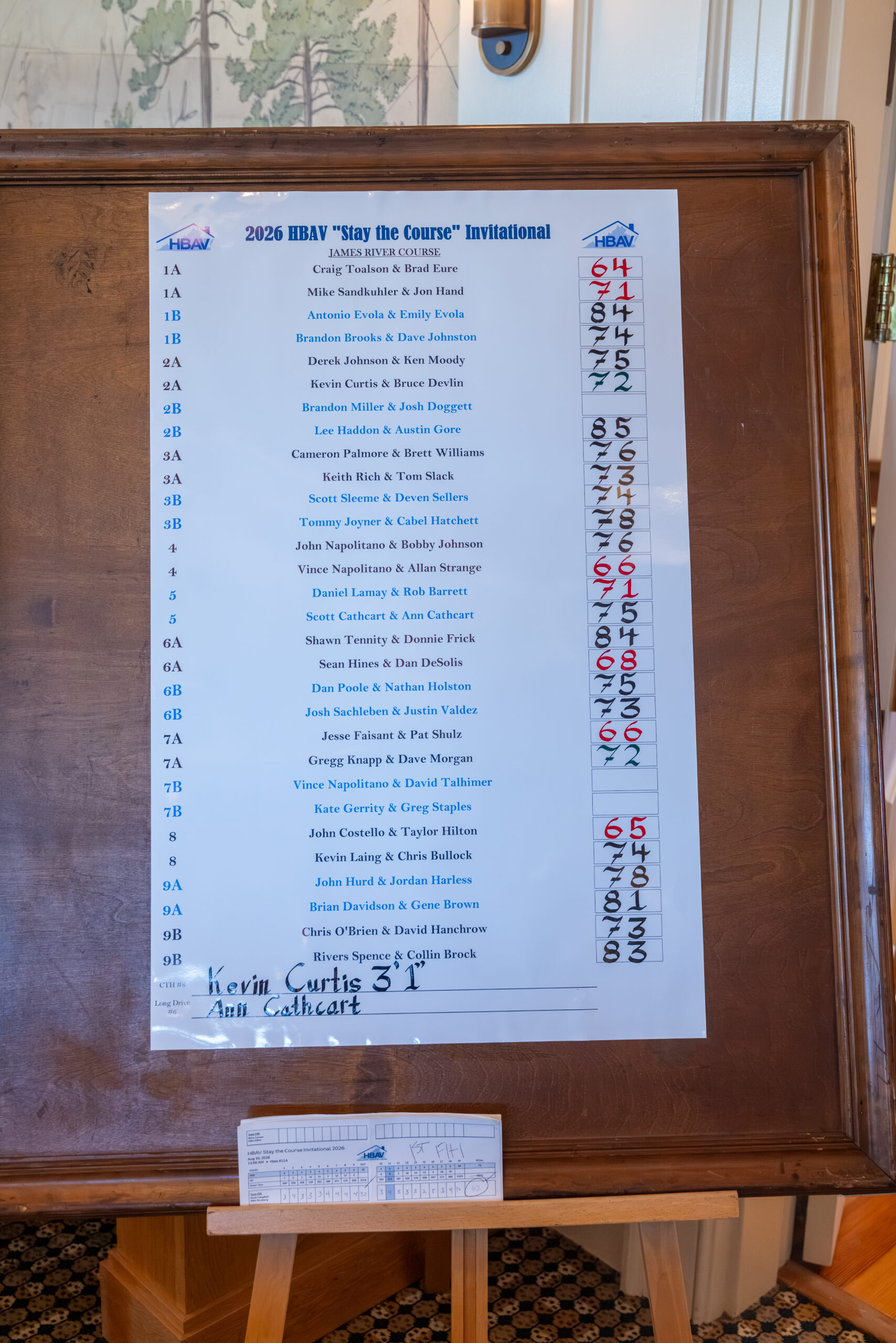 A chalkboard showing results from the 2026 HBAV 'Stay the Course' Invitational golf tournament.