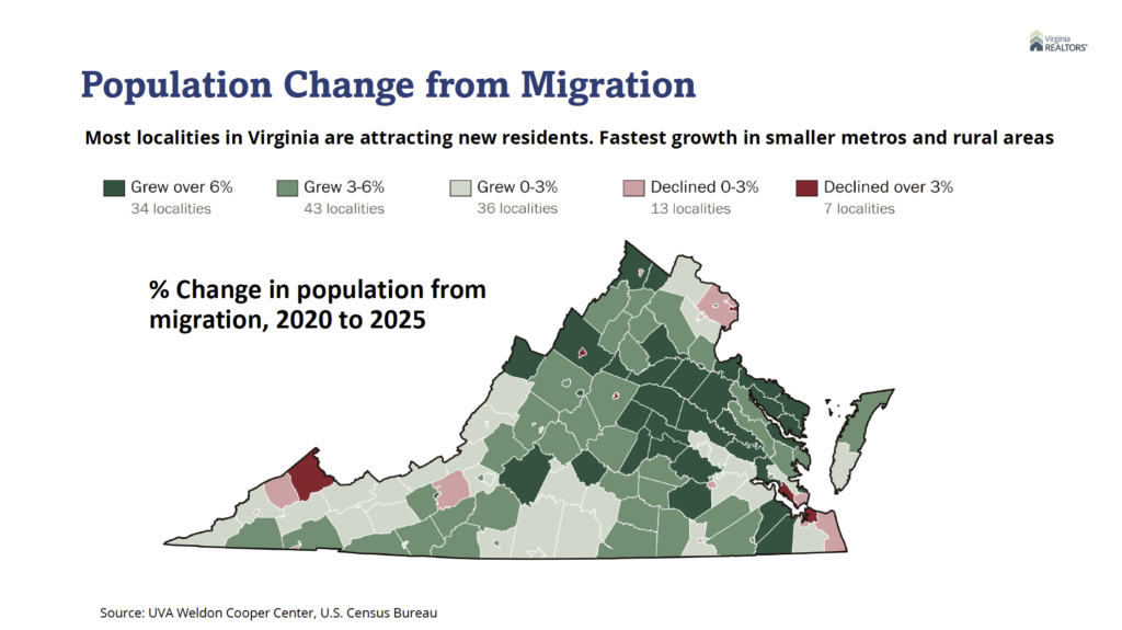 Virginia Housing Outlook: Modest Sales Growth Ahead, Challenges Remain for Builders